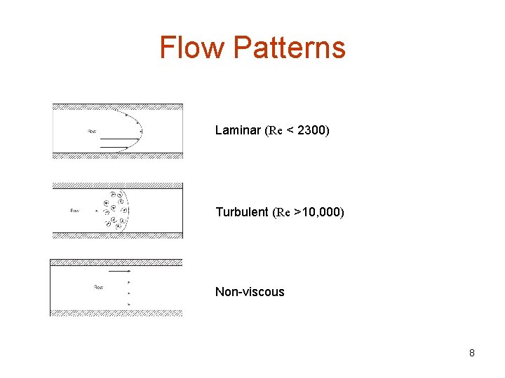 Flow Patterns Laminar (Re < 2300) Turbulent (Re >10, 000) Non-viscous 8 