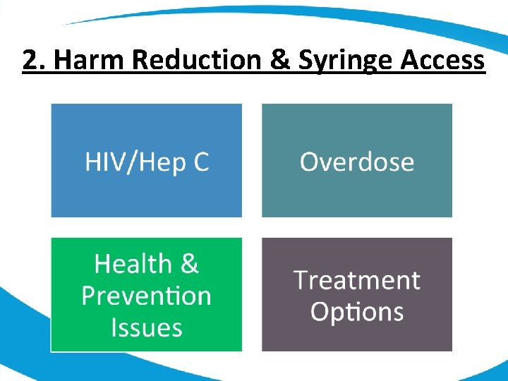 2. Harm Reduction & Syringe Access 