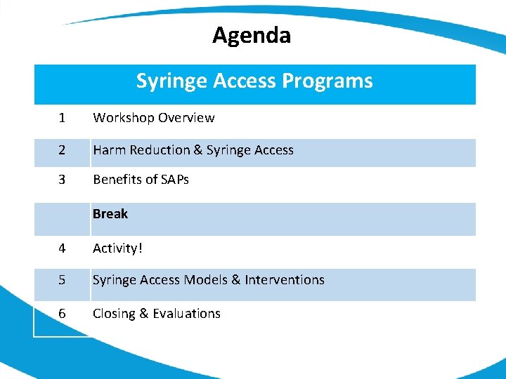 Agenda Syringe Access Programs 1 Workshop Overview 2 Harm Reduction & Syringe Access 3