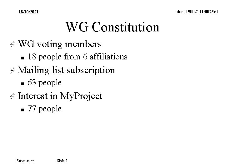 doc. : 1900. 7 -11/0023 r 0 18/10/2021 WG Constitution WG ■ voting members