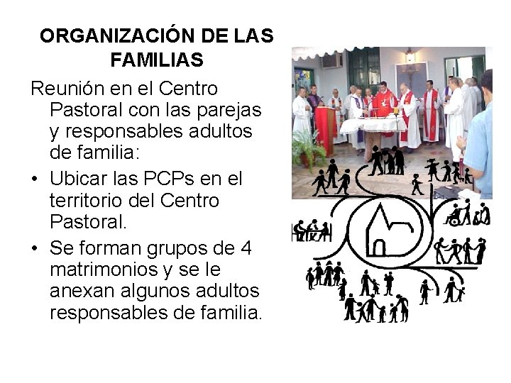 ORGANIZACIÓN DE LAS FAMILIAS Reunión en el Centro Pastoral con las parejas y responsables