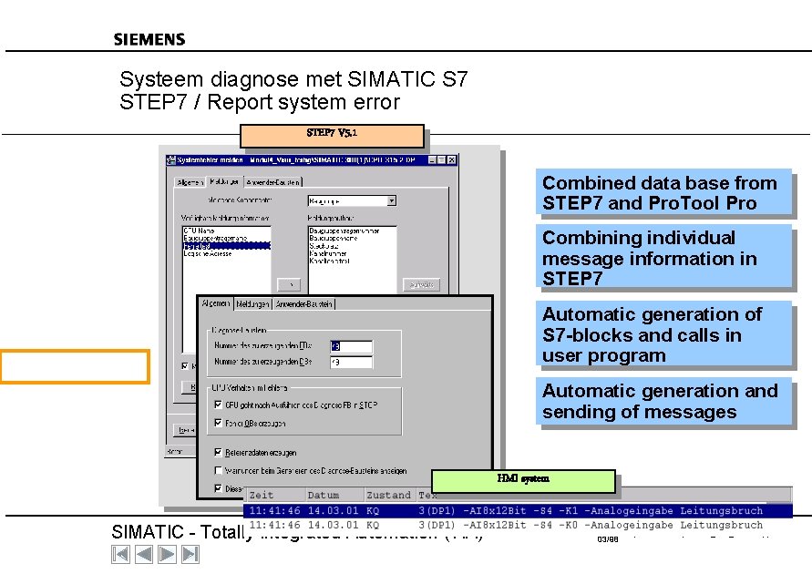 Systeem diagnose met SIMATIC S 7 STEP 7 / Report system error STEP 7