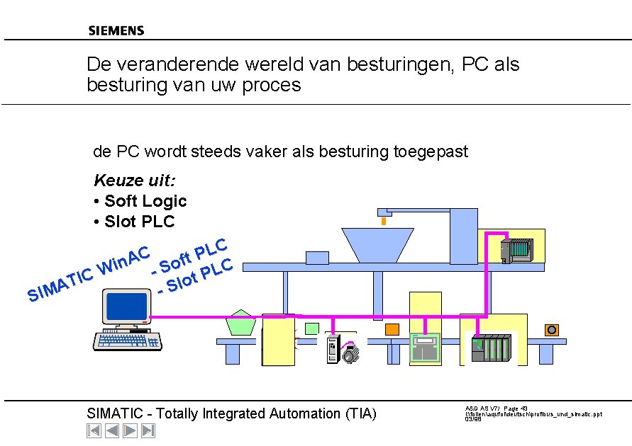 De veranderende wereld van besturingen, PC als besturing van uw proces de PC wordt