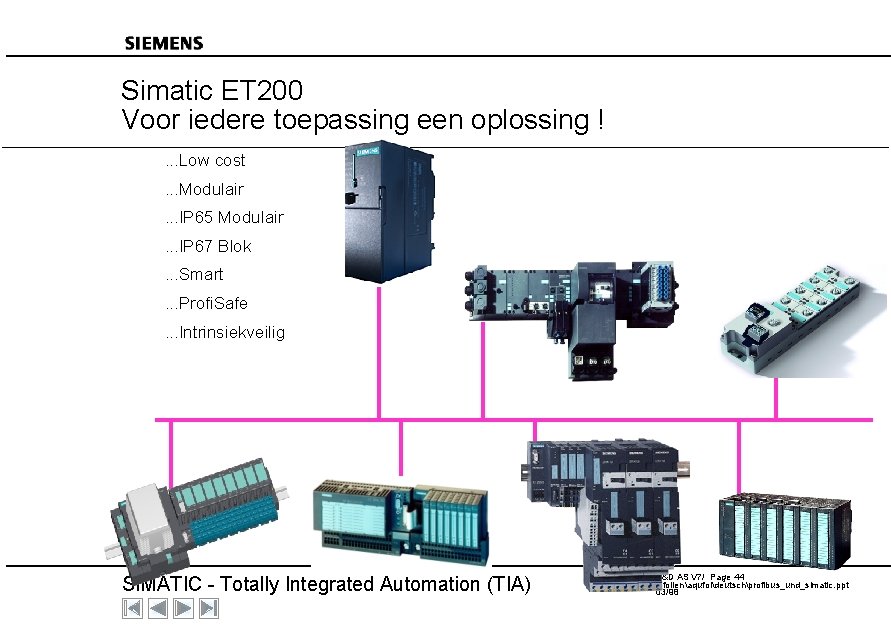 Simatic ET 200 Voor iedere toepassing een oplossing !. . . Low cost. .