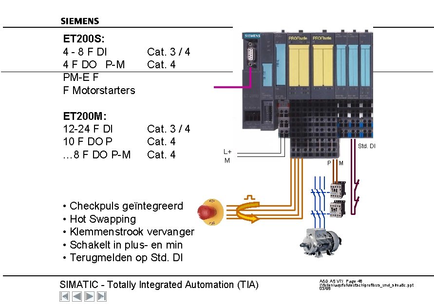 ET 200 S: 4 - 8 F DI 4 F DO P-M PM-E F