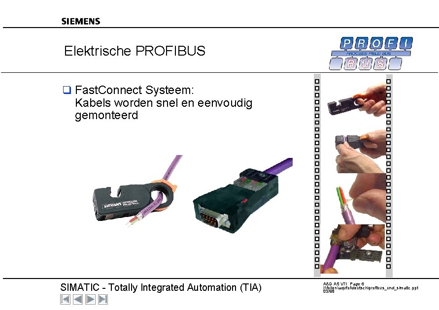 Elektrische PROFIBUS q Fast. Connect Systeem: Kabels worden snel en eenvoudig gemonteerd SIMATIC -