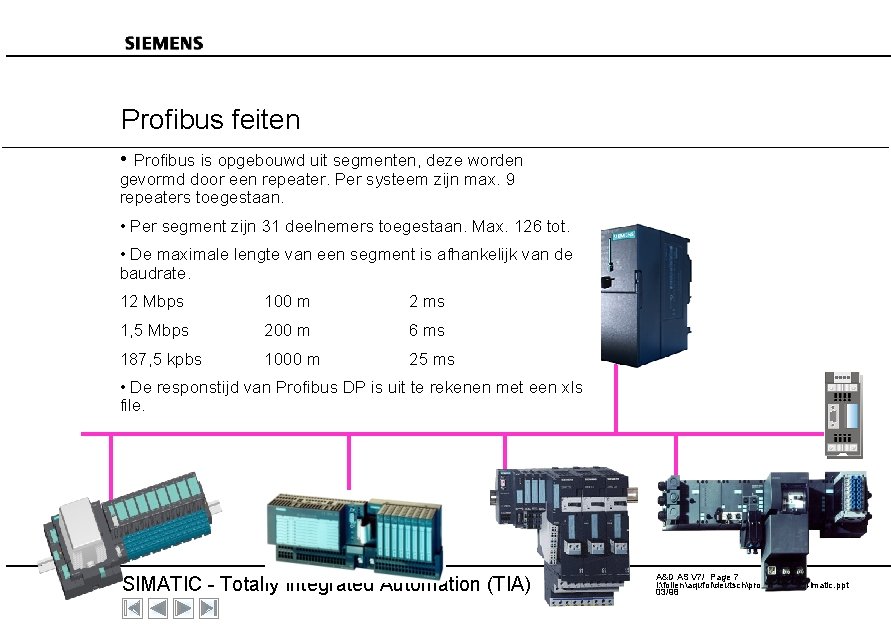 Profibus feiten • Profibus is opgebouwd uit segmenten, deze worden gevormd door een repeater.