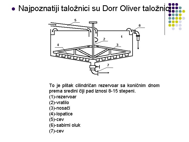l Najpoznatiji taložnici su Dorr Oliver taložnici. 5 6 1 2 3 4 7