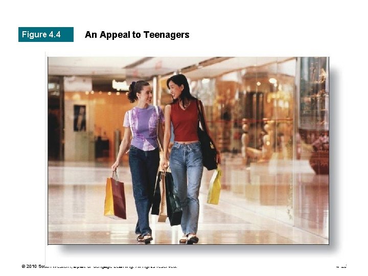 Figure 4. 4 An Appeal to Teenagers © 2010 South-Western, a part of Cengage