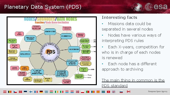 Planetary Data System (PDS) Interesting facts • Missions data could be separated in several