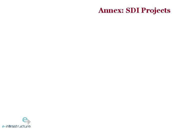 Annex: SDI Projects 