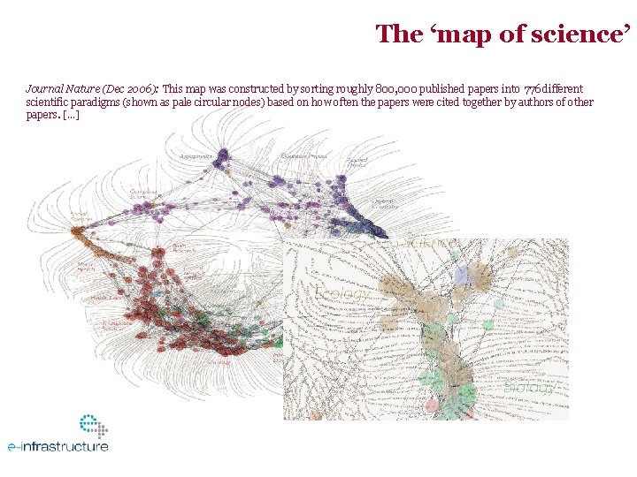 The ‘map of science’ Journal Nature (Dec 2006): This map was constructed by sorting