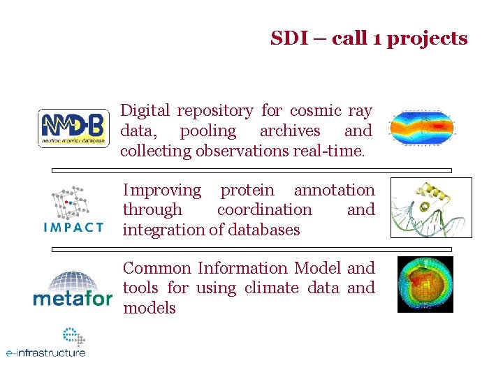 SDI – call 1 projects Digital repository for cosmic ray data, pooling archives and
