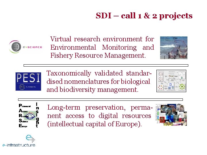 SDI – call 1 & 2 projects Virtual research environment for Environmental Monitoring and