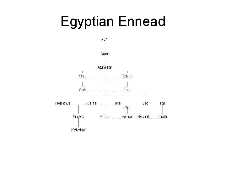 Egyptian Ennead 