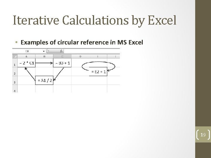 Iterative Calculations by Excel • Examples of circular reference in MS Excel 19 