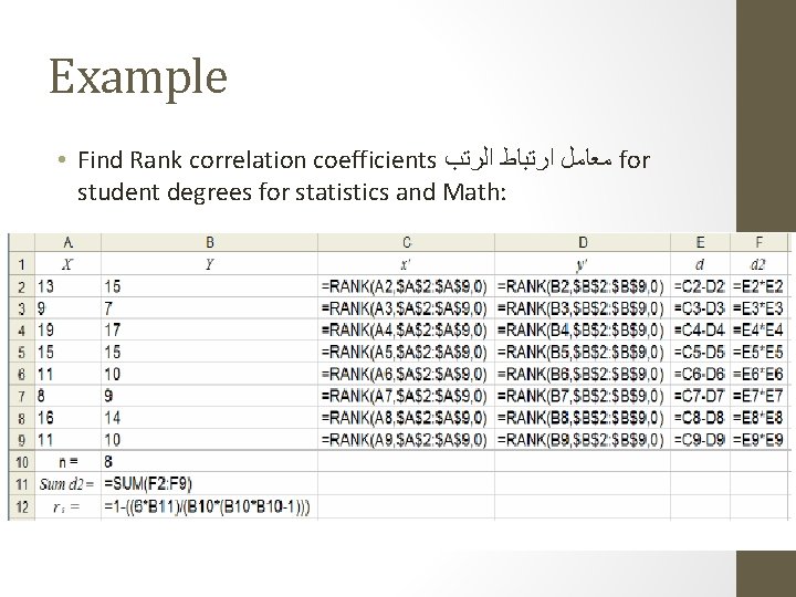 Example • Find Rank correlation coefficients ﻣﻌﺎﻣﻞ ﺍﺭﺗﺒﺎﻁ ﺍﻟﺮﺗﺐ for student degrees for statistics