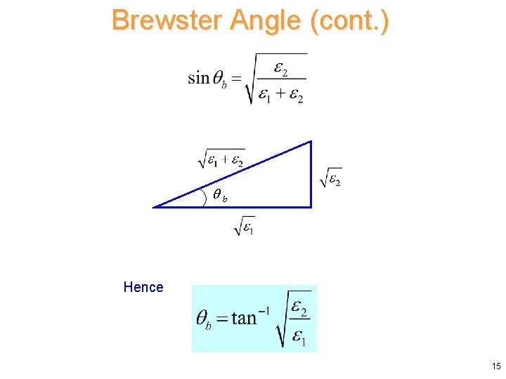 Brewster Angle (cont. ) b Hence 15 