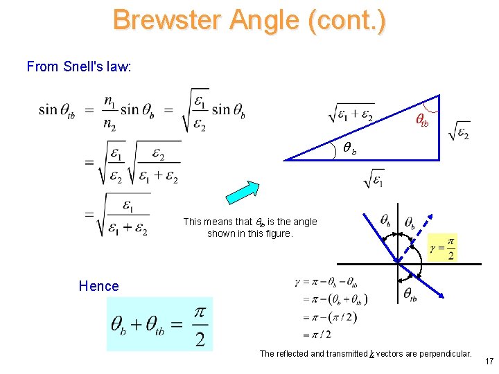 Brewster Angle (cont. ) From Snell's law: tb b This means that tb is