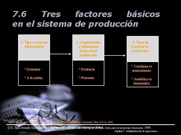 7. 6 Tres factores básicos en el sistema de producción 1. Tipo o carácter