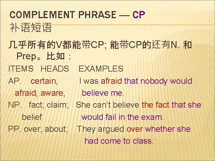 COMPLEMENT PHRASE ---- CP 补语短语 几乎所有的V都能带CP; 能带CP的还有N. 和 Prep。比如： ITEMS HEADS EXAMPLES AP. certain,