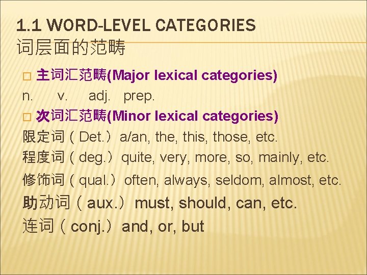 1. 1 WORD-LEVEL CATEGORIES 词层面的范畴 主词汇范畴(Major lexical categories) n. v. adj. prep. � 次词汇范畴(Minor