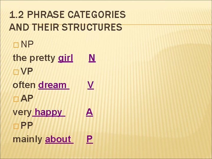 1. 2 PHRASE CATEGORIES AND THEIR STRUCTURES � NP the pretty girl � VP