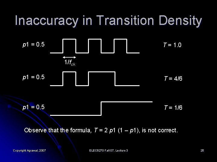 Inaccuracy in Transition Density p 1 = 0. 5 T = 1. 0 1/fck