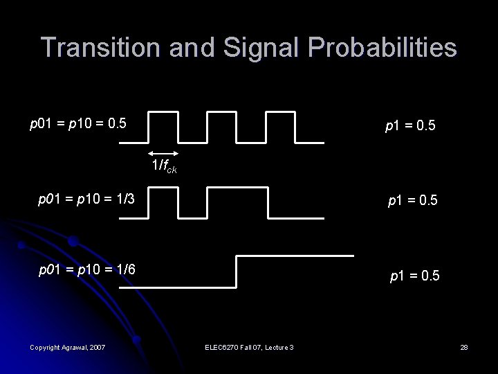 Transition and Signal Probabilities p 01 = p 10 = 0. 5 p 1