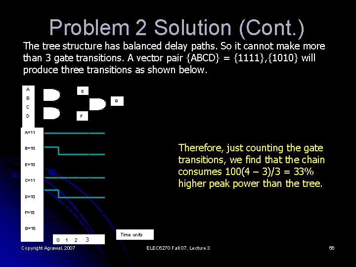 Problem 2 Solution (Cont. ) The tree structure has balanced delay paths. So it