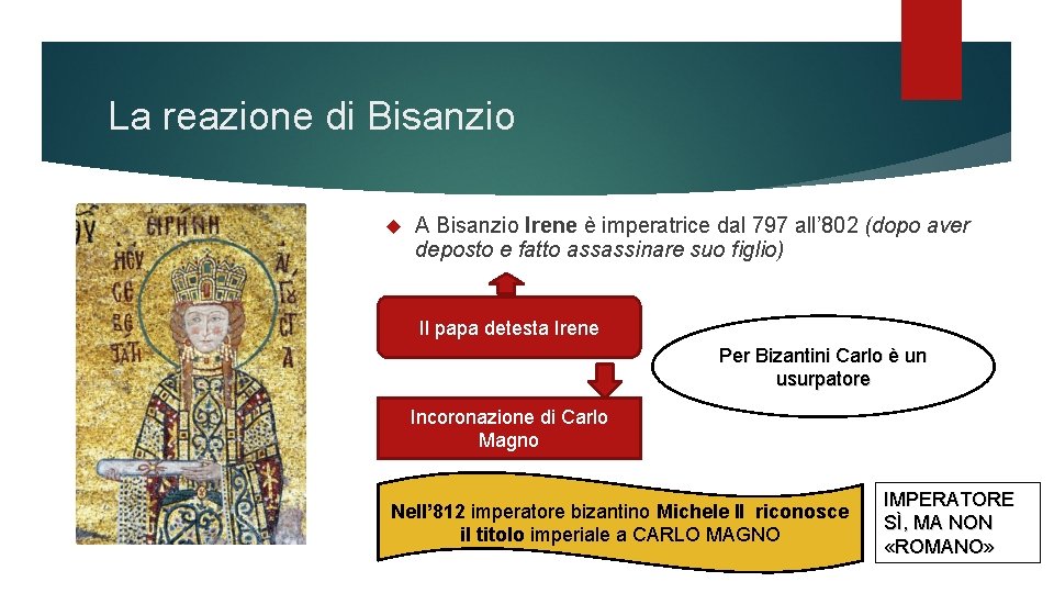 La reazione di Bisanzio A Bisanzio Irene è imperatrice dal 797 all’ 802 (dopo