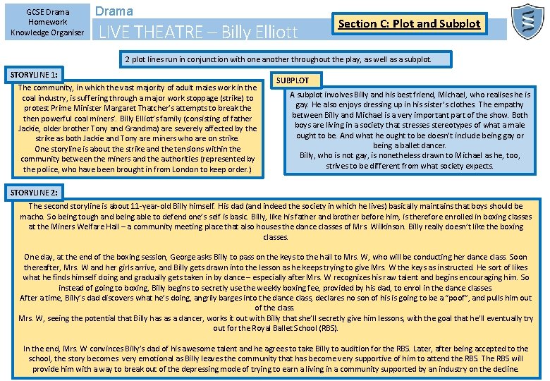 GCSE Drama Homework Knowledge Organiser Drama LIVE THEATRE – Billy Elliott Section C: Plot