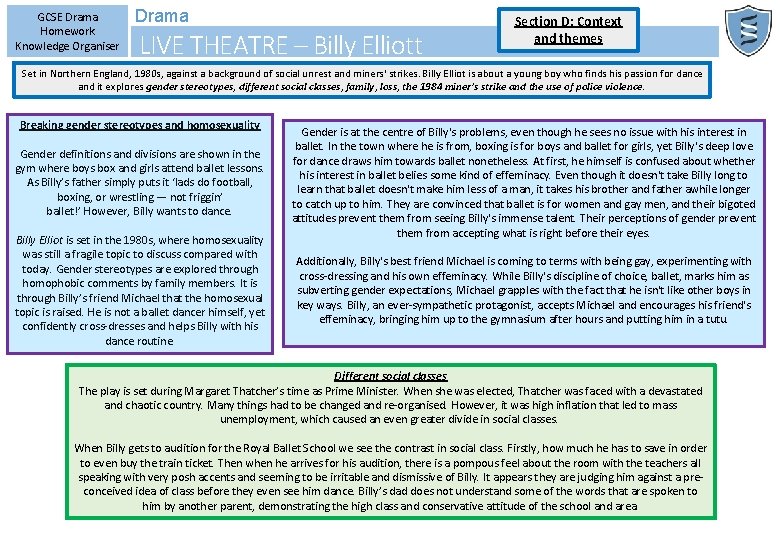 GCSE Drama Homework Knowledge Organiser Drama LIVE THEATRE – Billy Elliott Section D: Context