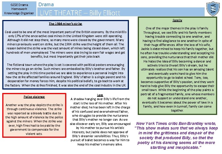 GCSE Drama Homework Knowledge Organiser Drama LIVE THEATRE – Billy Elliott The 1984 miner’s