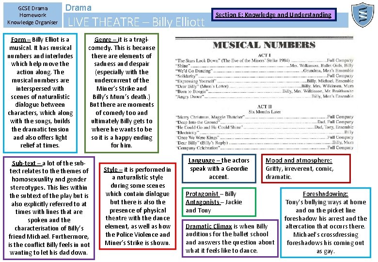 GCSE Drama Homework Knowledge Organiser Drama LIVE THEATRE – Billy Elliott Form – Billy