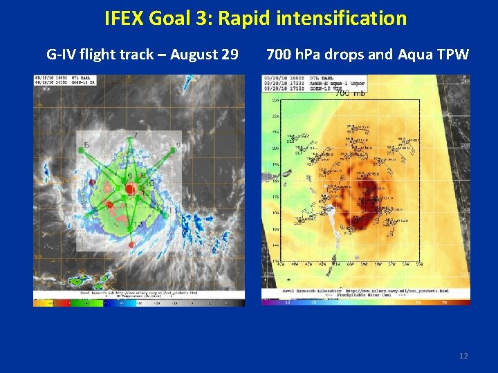 IFEX Goal 3: Rapid intensification G-IV flight track – August 29 700 h. Pa
