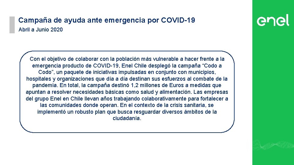 Campaña de ayuda ante emergencia por COVID-19 Abril a Junio 2020 Con el objetivo