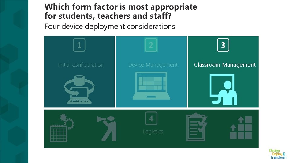 Which form factor is most appropriate for students, teachers and staff? Four device deployment