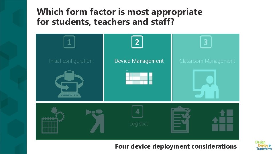 Which form factor is most appropriate for students, teachers and staff? Initial configuration Device