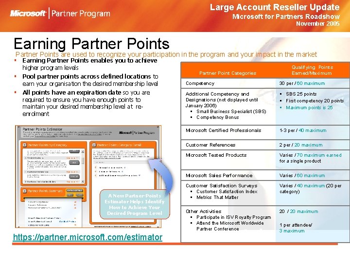 Large Account Reseller Update Microsoft for Partners Roadshow November 2005 Earning Partner Points are