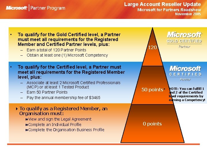 Large Account Reseller Update Microsoft for Partners Roadshow November 2005 • Program Requirements To