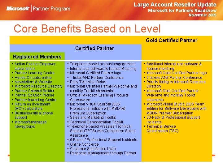 Large Account Reseller Update Microsoft for Partners Roadshow November 2005 Core Benefits Based on