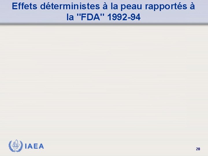 Effets déterministes à la peau rapportés à la "FDA" 1992 -94 IAEA 28 
