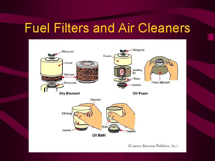 Fuel Filters and Air Cleaners 