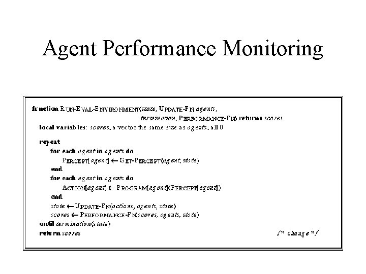 Agent Performance Monitoring 