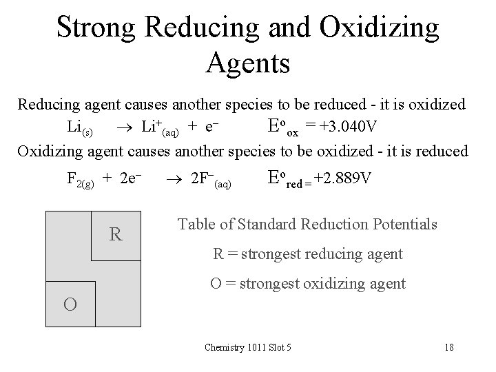 Strong Reducing and Oxidizing Agents Reducing agent causes another species to be reduced -