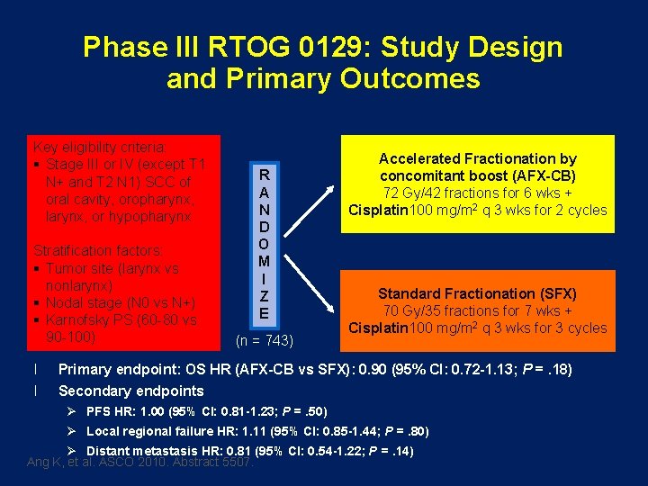 Phase III RTOG 0129: Study Design and Primary Outcomes Key eligibility criteria: § Stage