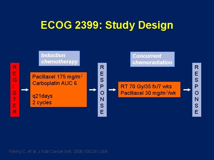 ECOG 2399: Study Design R E G I S T E R Induction chemotherapy