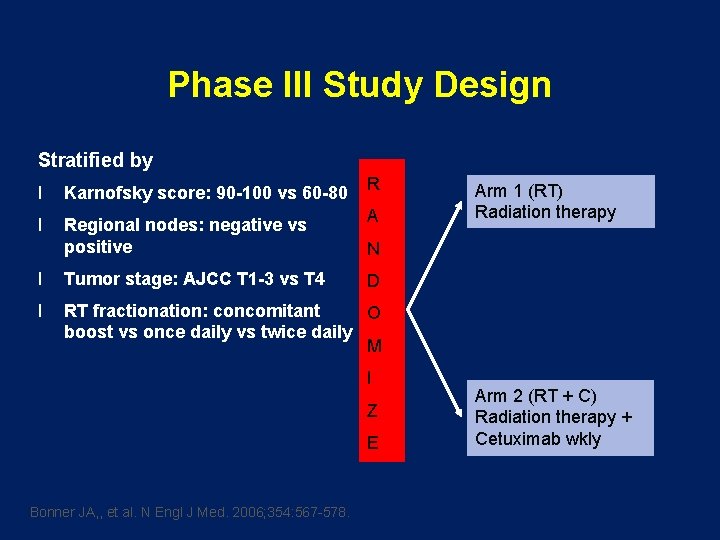 Phase III Study Design Stratified by l Karnofsky score: 90 -100 vs 60 -80