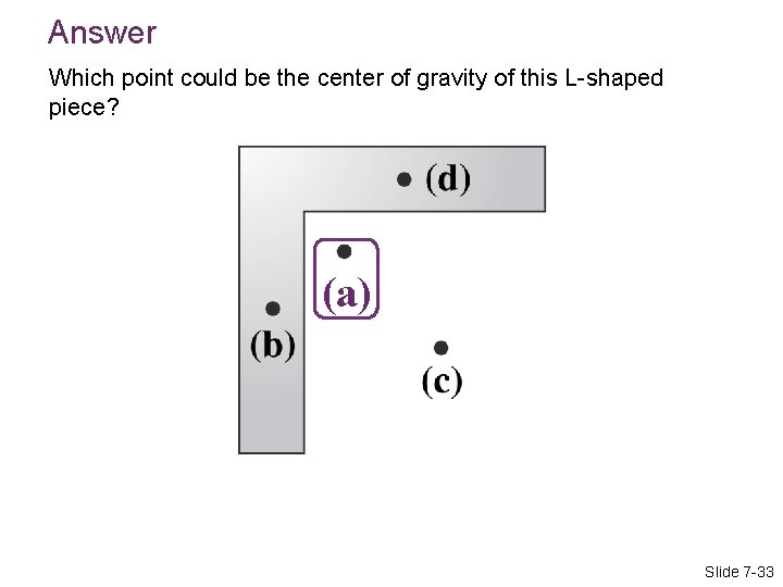 Answer Which point could be the center of gravity of this L-shaped piece? (a)